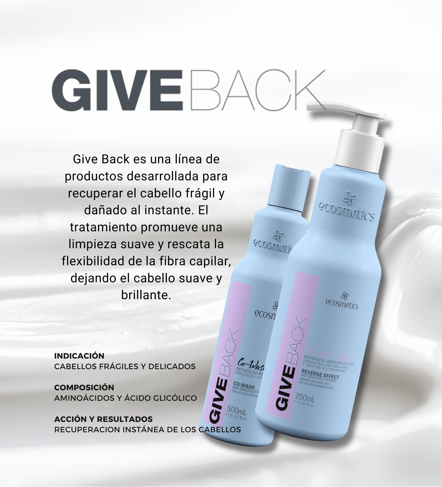 GIVE BACK